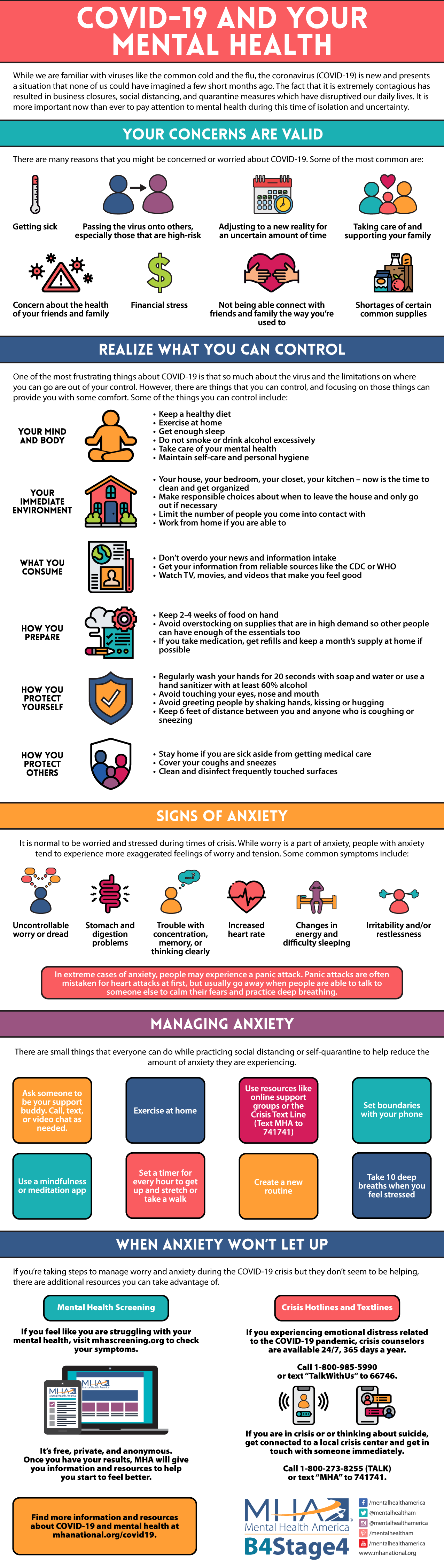 COVID-19 and Your Mental Health Infographic